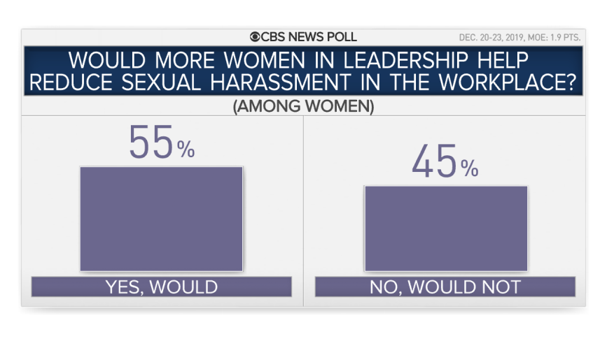 11-more-women-lead.png 