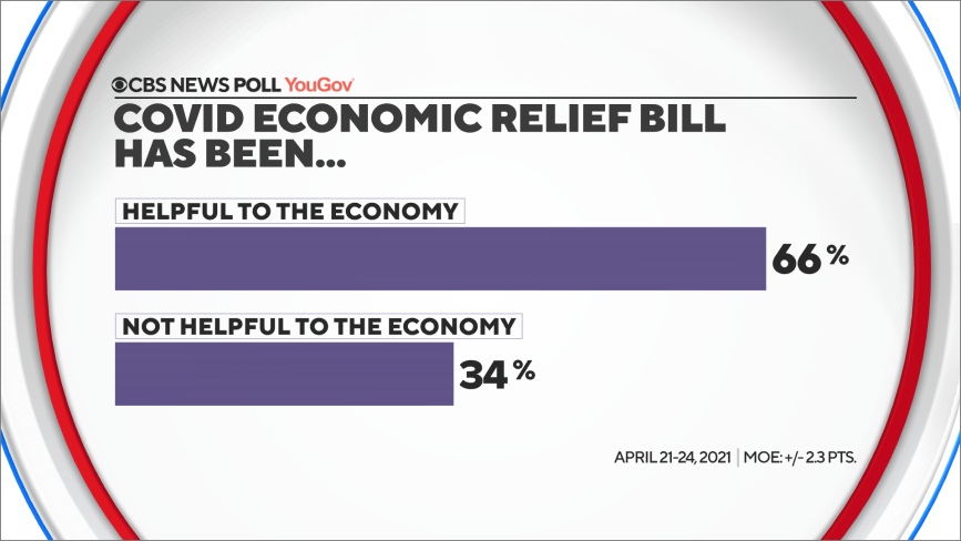 11-reliefbilleconomy.png