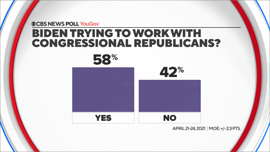 10-bidenworkwithreps.png