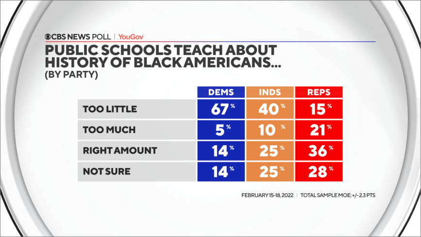 72-teach-black-history-by-party.png 