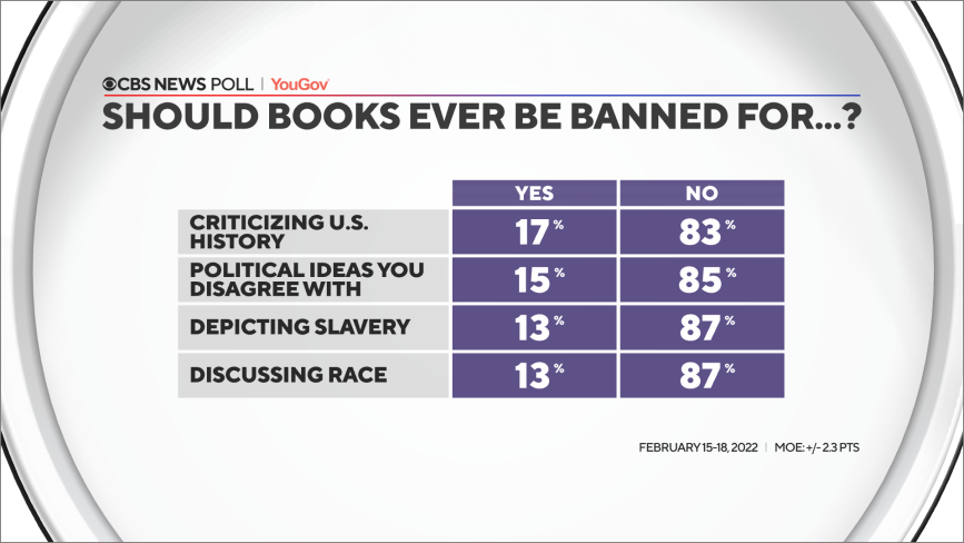 46-ban-books.png 