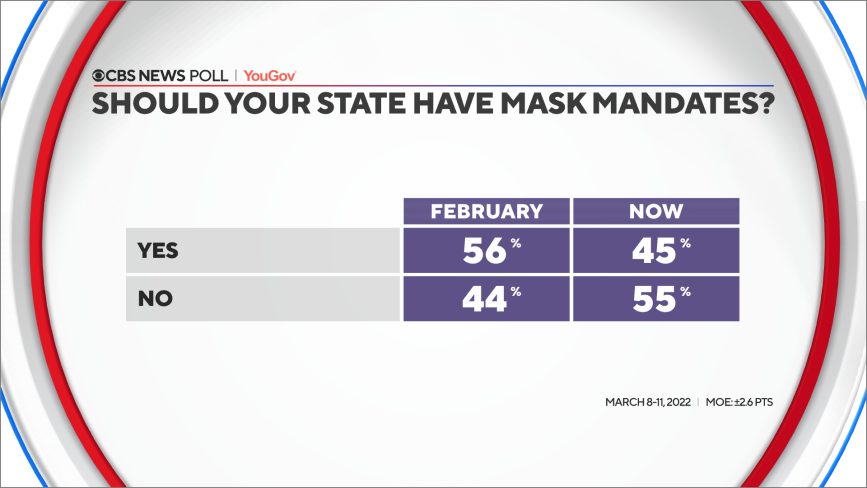 51-masks-feb-now.png 