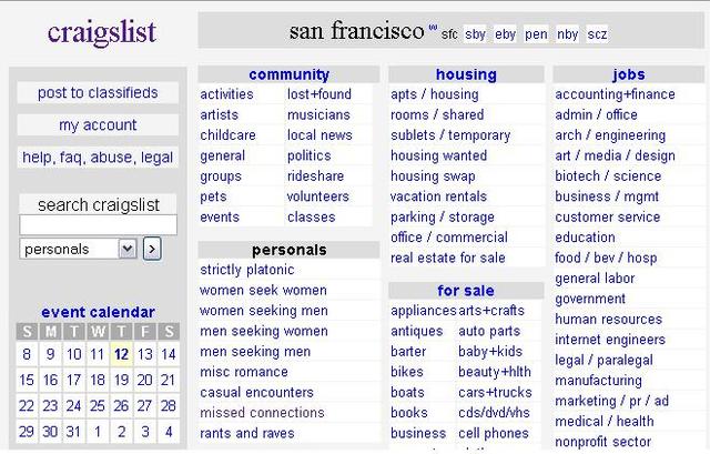 5 Craigslist Crimes That Will Creep You Out Cbs News