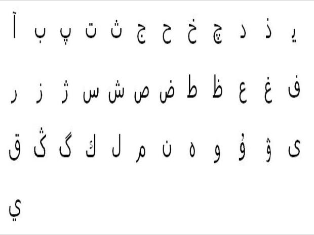 Bashkir_arabic_alphabet 