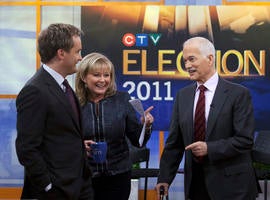 Canadian Election