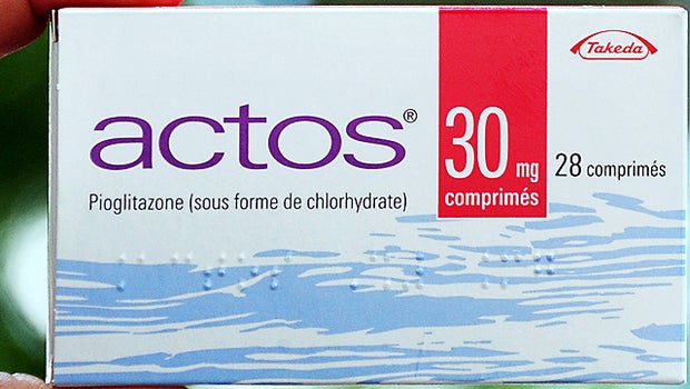 Actos Pioglitazone Takeda