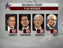 GOP candidates begin campaigning for Super Tuesday