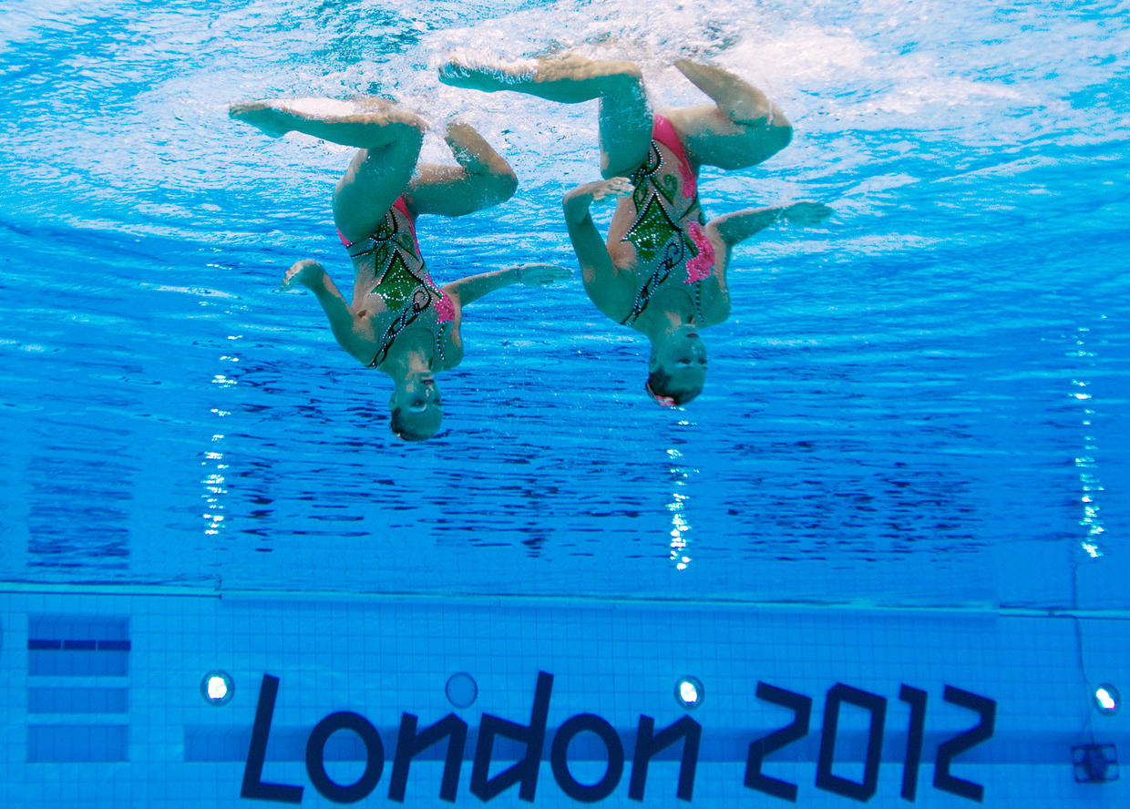London Olympics Synchronized Swimming