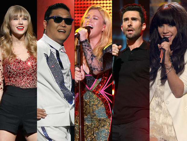 2012 Pop Artists 