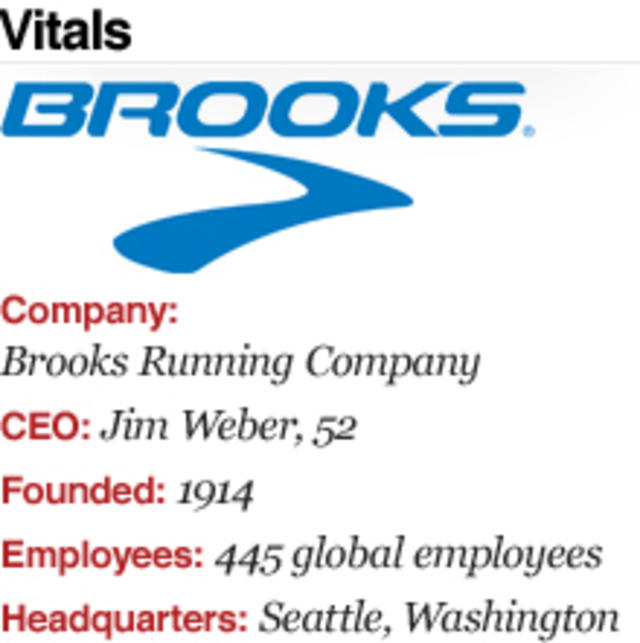 Meet Brooks - Our Company
