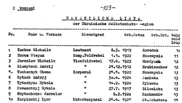 World War II, WWII, Nazi Germany, Nazis, SS