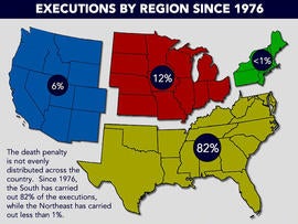 death penalty, capital punishment
