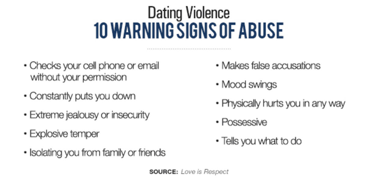 dating limitations statute texas assault family violence