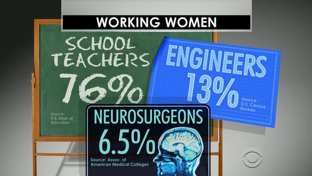 equal-pay-chart.jpg