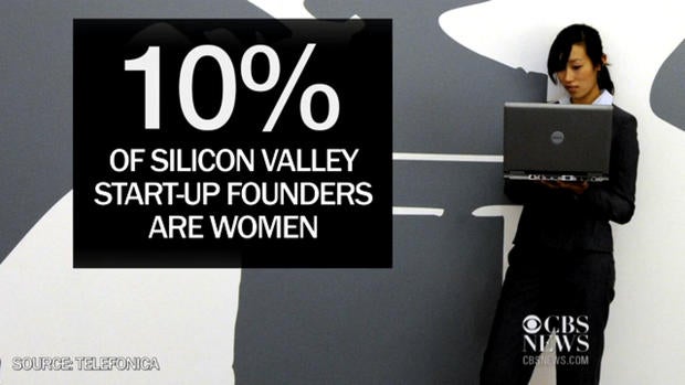 siliconvalleygraphic.jpg
