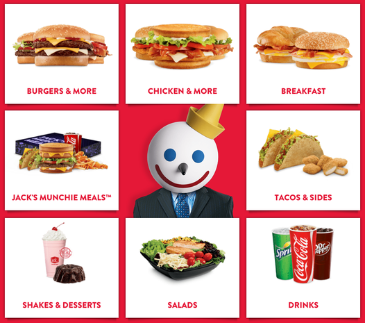 Jack Of Jack In The Box Iconic Food Mascots Thatll Never