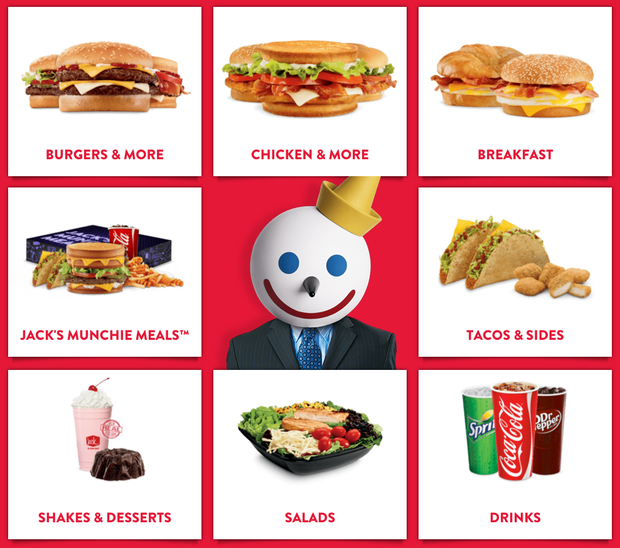 Iconic Food Mascots Thatll Never Get Old Cbs News