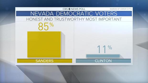 nevada-democratic-caucus-qualities.jpg