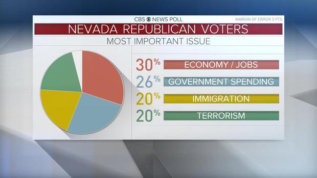 nv-exits-important-issues.jpg
