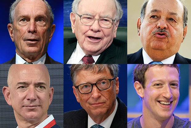 RICHEST PEOPLE OF THE WORLD