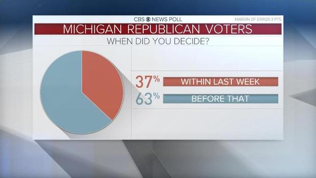 latebreakingvotersmi.jpg