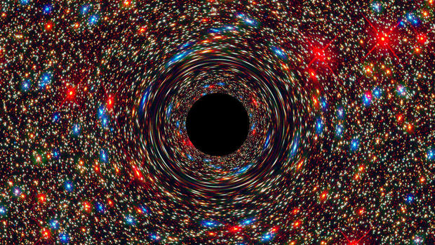 Consider black holes 