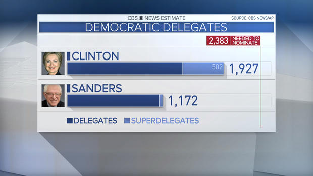 0420demdelegates.jpg