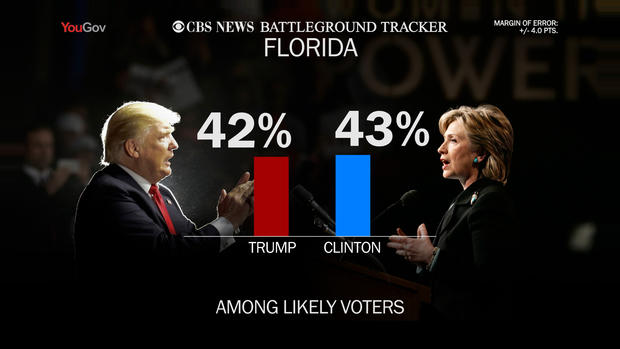 0522-03btfltrumpclinton.jpg