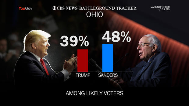 0522-04btohtrumpsanders.jpg
