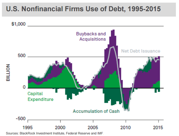 debt080916.png