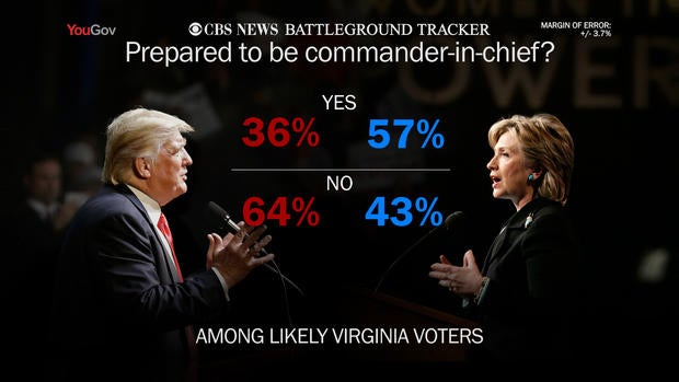 btpollprepared.jpg