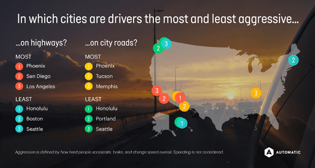aggressivecities.gif