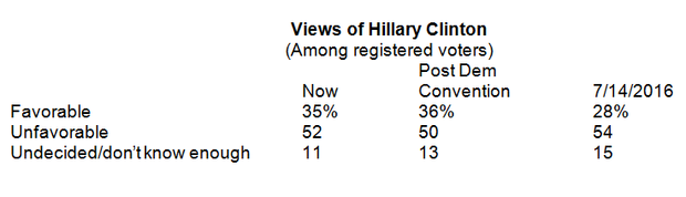 views-of-hillary.png