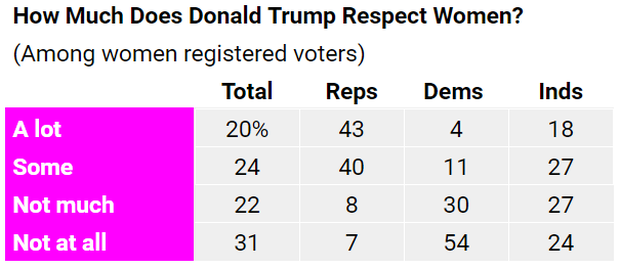 trump-respect.png
