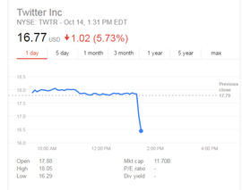 twitter-stock.png
