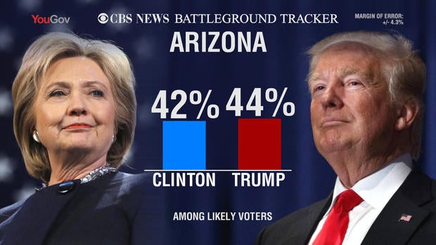 bt-arizona.jpg