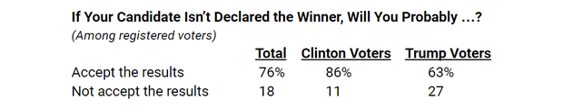 if-your-candidate.png