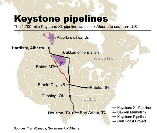 Who benefits from revived Keystone XL and Dakota Access pipelines