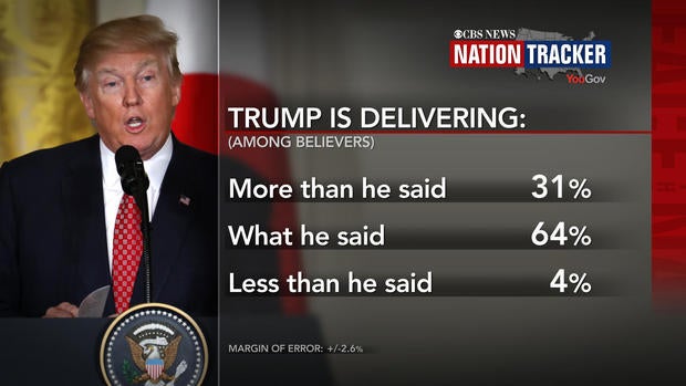 nation-tracker-believers.jpg