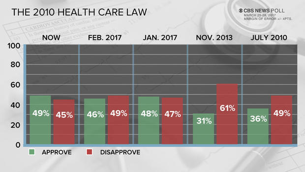aca-poll.jpg