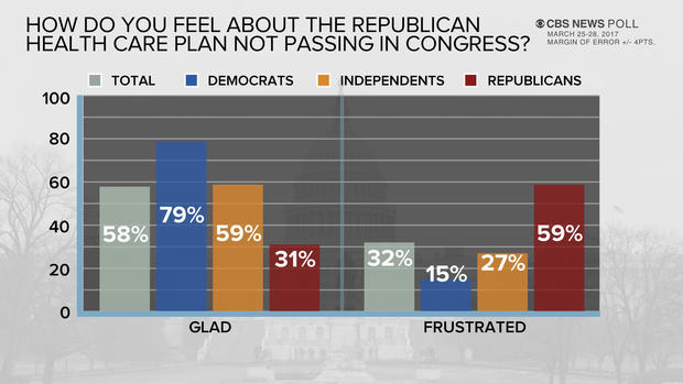 congress-healthcare-feel-fixed.jpg
