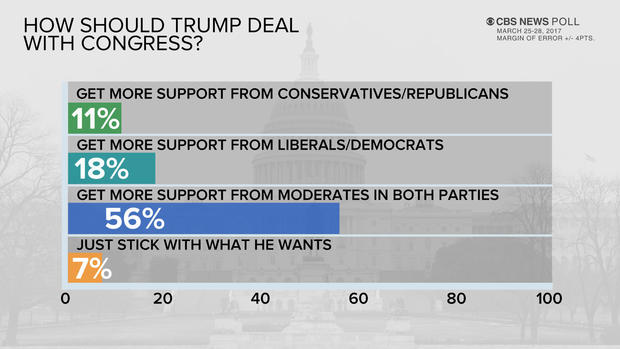 trump-congress.jpg