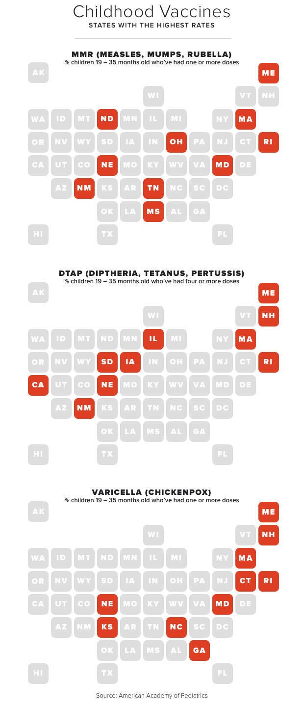 data-for-vaccine-v3.jpg