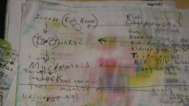 Anthony garcia's "shopping list" 