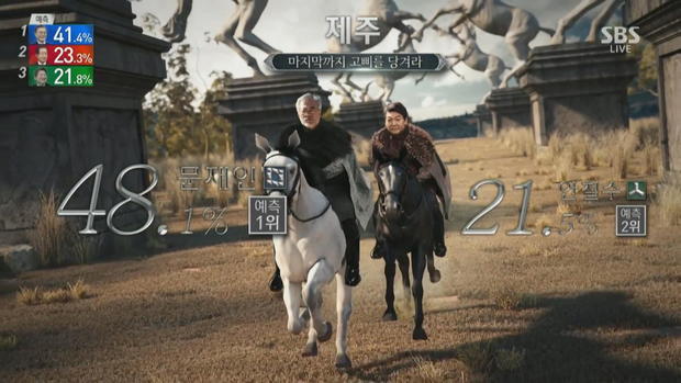 korea-elex.jpg
