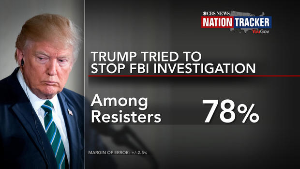resist.jpg