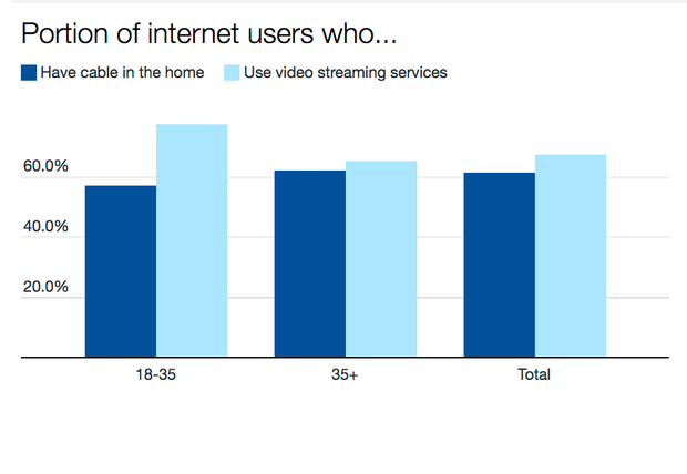 streaming-video.png