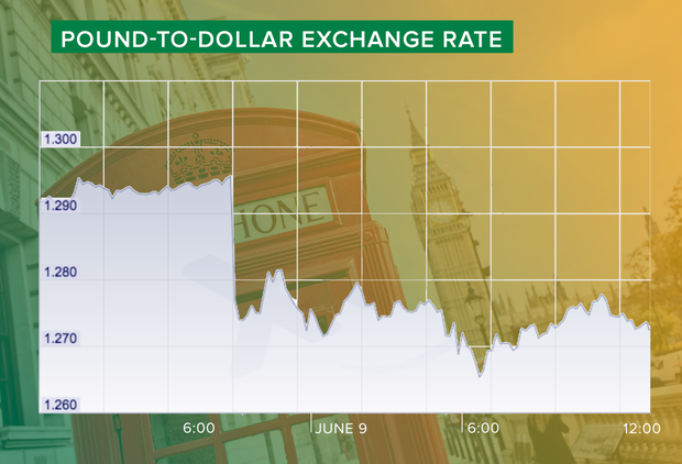 gbp-exchange.png