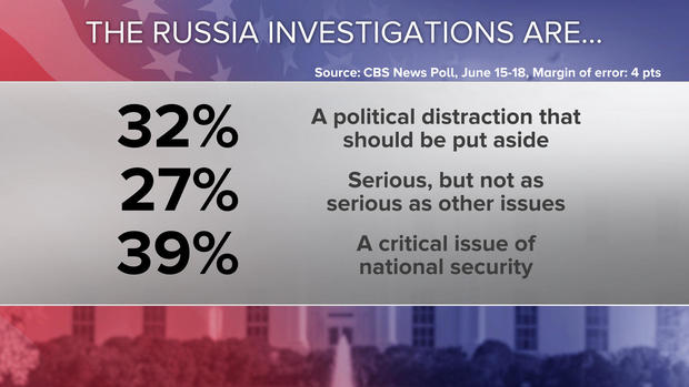 russia-poll.jpg