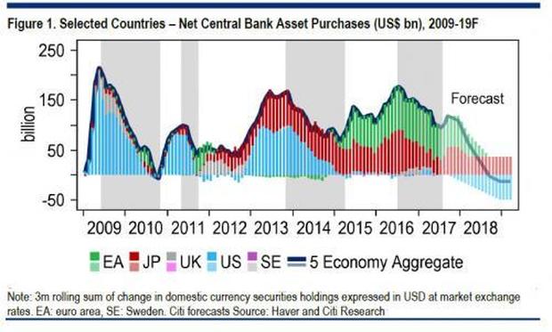 citi-cb-purchases-1-0.jpg